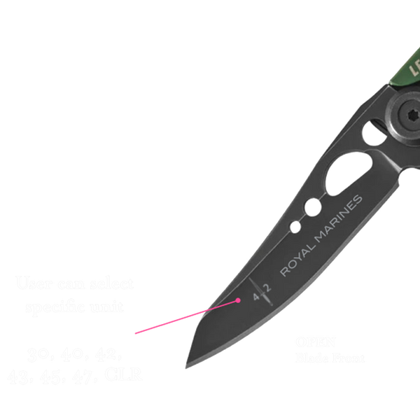 Leatherman Skeletool KB OD Green - The RMA